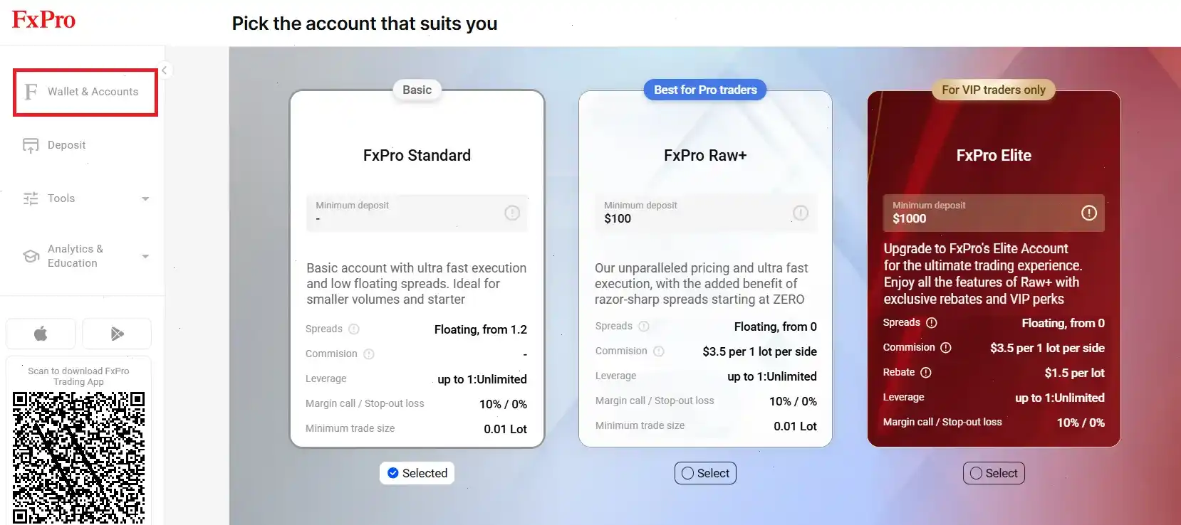 account-types-fxpro