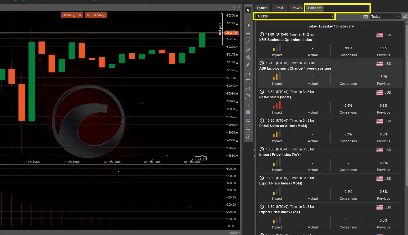 economic calendar FXPro