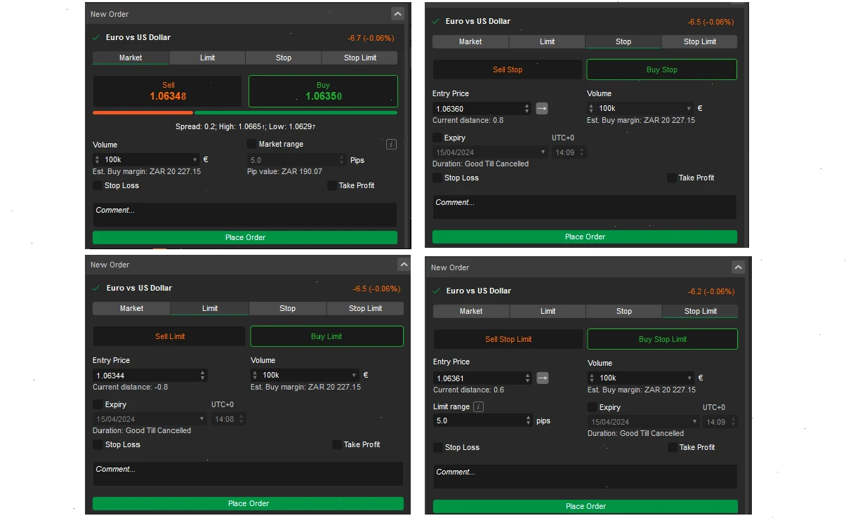 cTrader orders