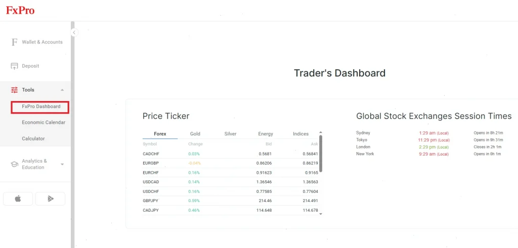 forex-hours-fxpro