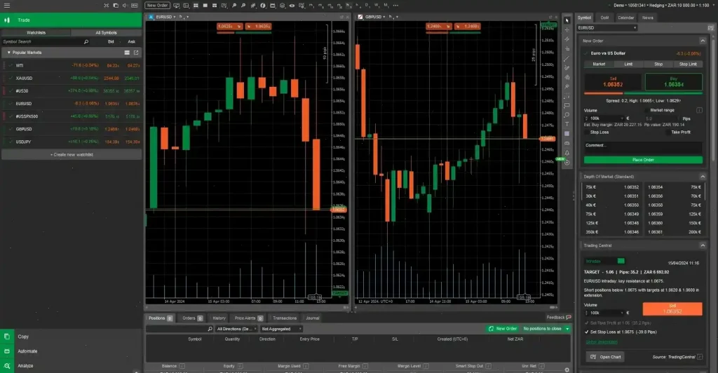Торговая платформа FxPro cTrader
