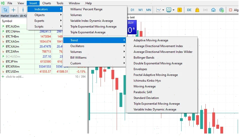 mt pc indicators