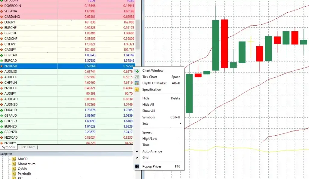 nzd-usd-mt-4-1-en