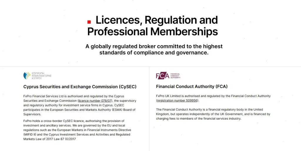 regulation-fxpro