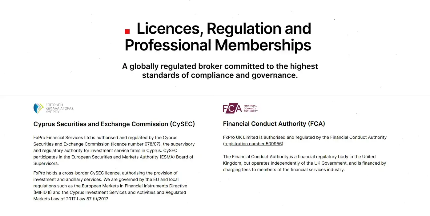 regulation FXPro