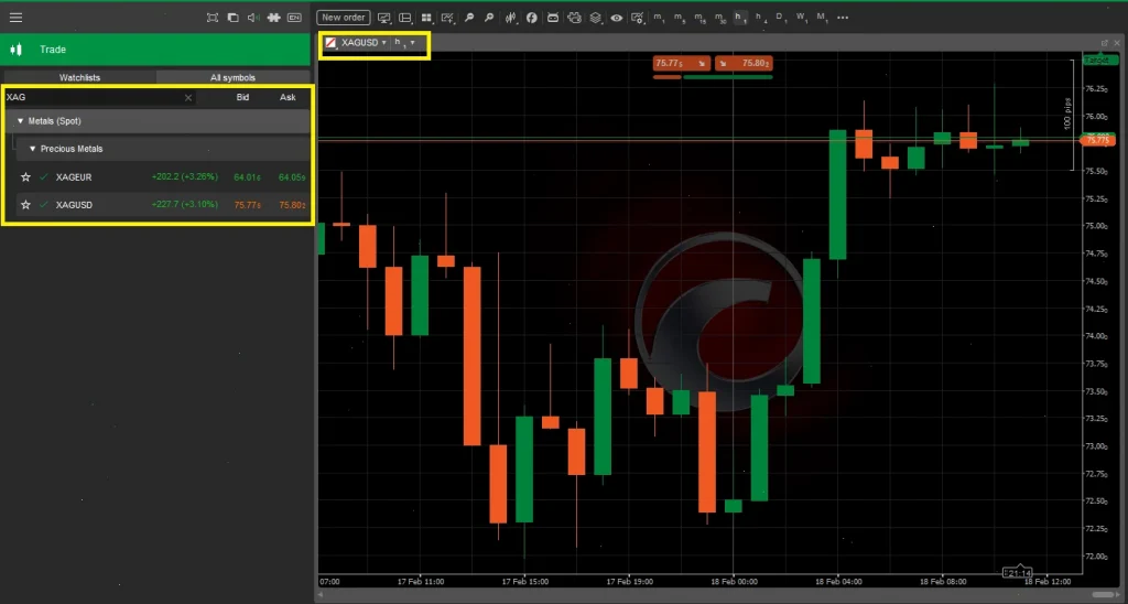 xagusd ctrader